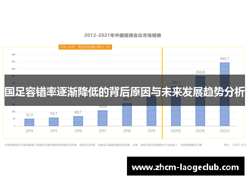 国足容错率逐渐降低的背后原因与未来发展趋势分析