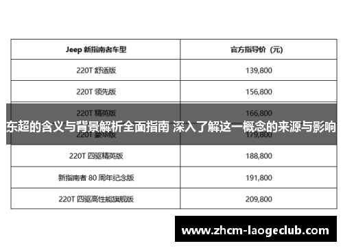 东超的含义与背景解析全面指南 深入了解这一概念的来源与影响