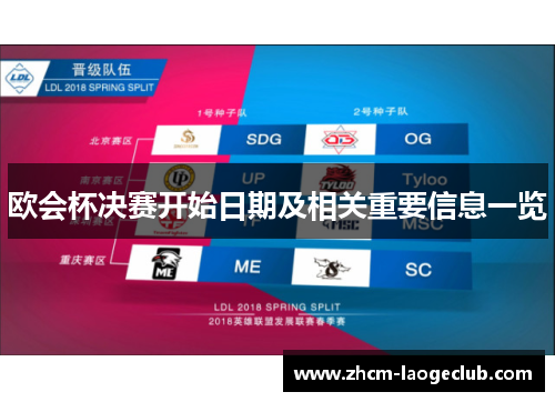欧会杯决赛开始日期及相关重要信息一览