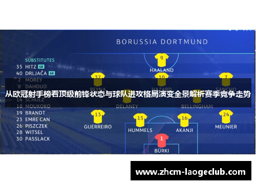 从欧冠射手榜看顶级前锋状态与球队进攻格局演变全景解析赛季竞争走势