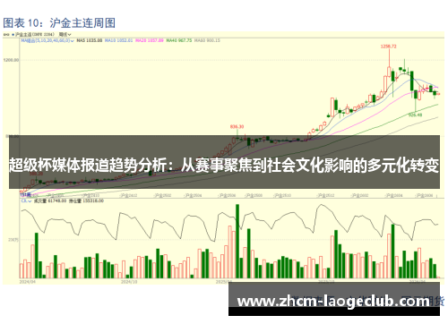 超级杯媒体报道趋势分析：从赛事聚焦到社会文化影响的多元化转变